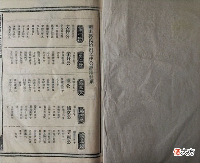 【历史故事】古代的家谱为什么会造假?