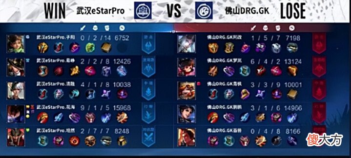 【游戏迷】GK3-2战胜estar，鹏鹏绝活云缨有惊喜，清融状态不佳