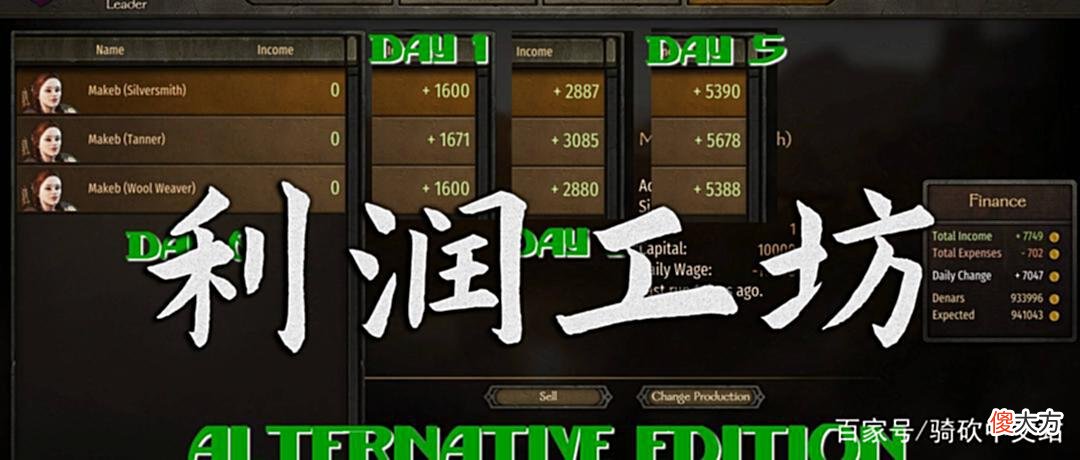 【游戏世界】「MOD精选」拒绝亏本，利润倍增！骑砍2《丰厚利润的工坊》汉化版