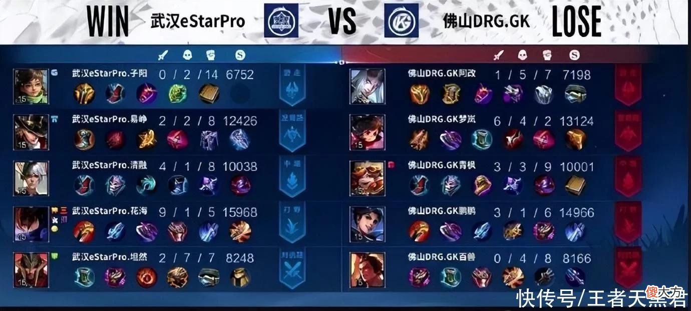 【游戏世界】estar2-3GK，大魔王状态波动，清融被限制就难打，鹏鹏状态爆棚