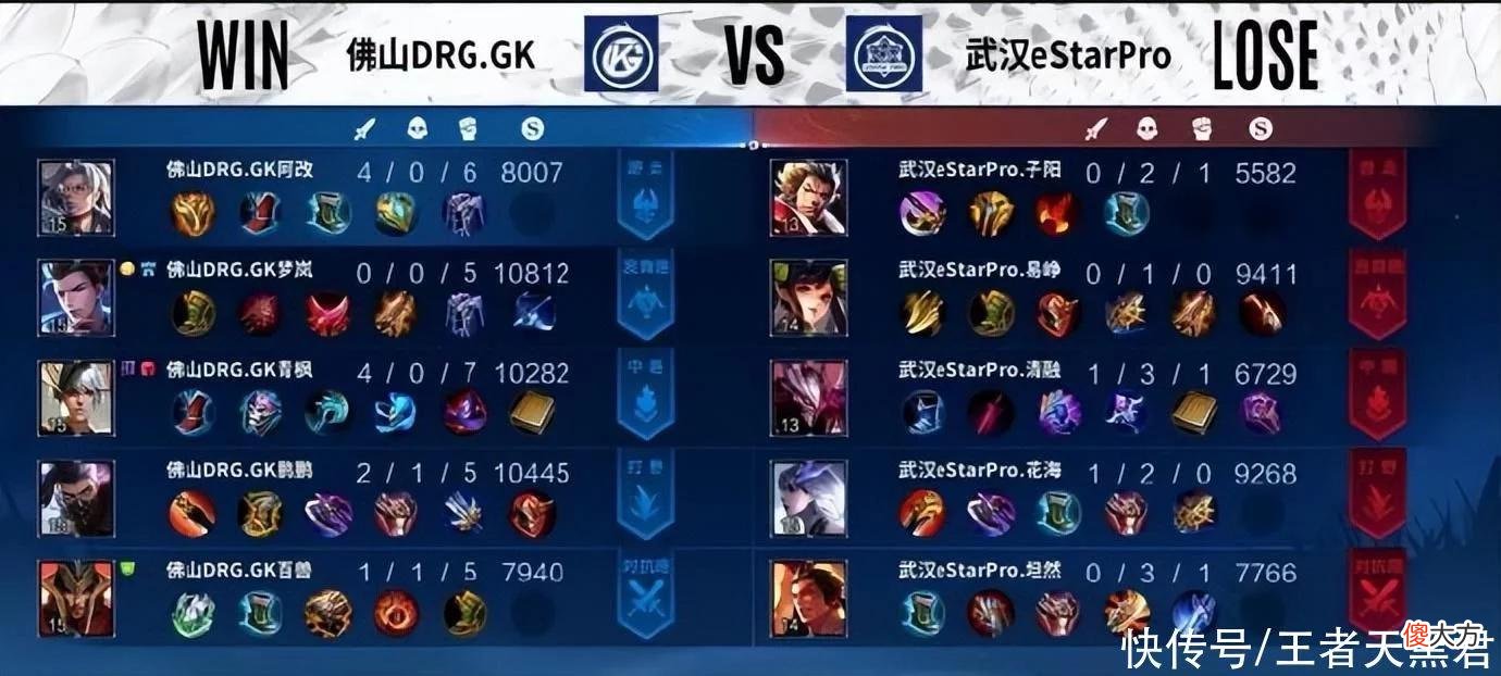 【游戏世界】estar2-3GK，大魔王状态波动，清融被限制就难打，鹏鹏状态爆棚