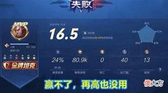 【游戏世界】王者：“上不去分怪自己太菜，不怪elo”，你们同意这样说法吗？