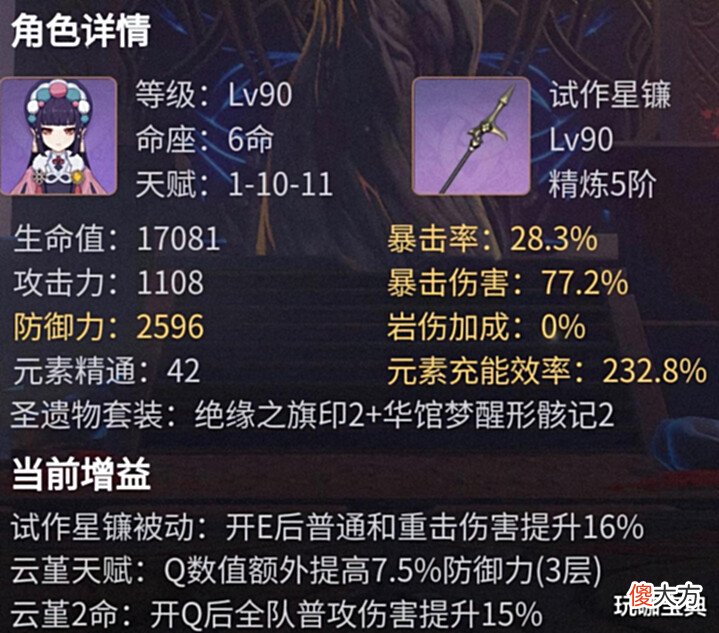 【游戏世界】原神:班尼特VS云堇的队伍增伤对比,结果还不如菲谢尔!