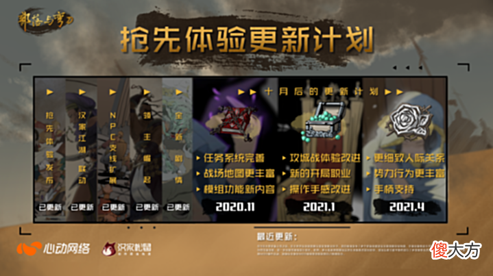 【游戏迷】“先上车再补票”的独立游戏，不吃香了