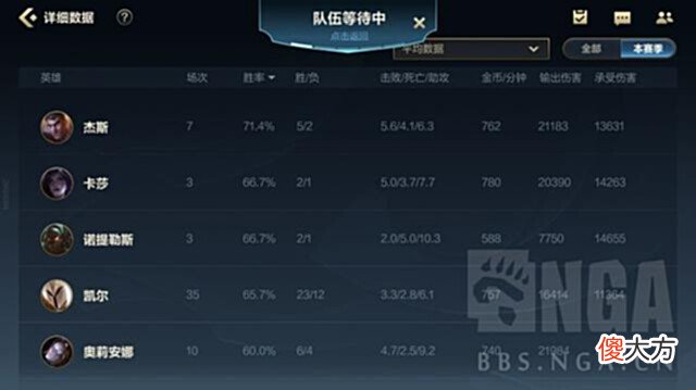 【游戏世界】英雄联盟手游：摆脱折磨的上分之选---天使