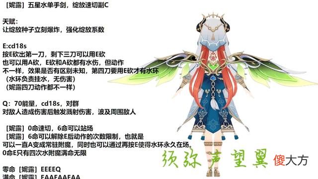 【游戏世界】旅行者：妮露天赋命之座曝光了吗？