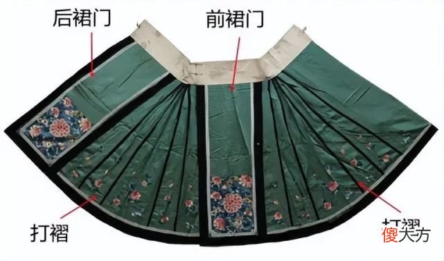 【时尚一点】为什么今年流行“马面裙”？看完才发现：款款都胜过Dior，好美！