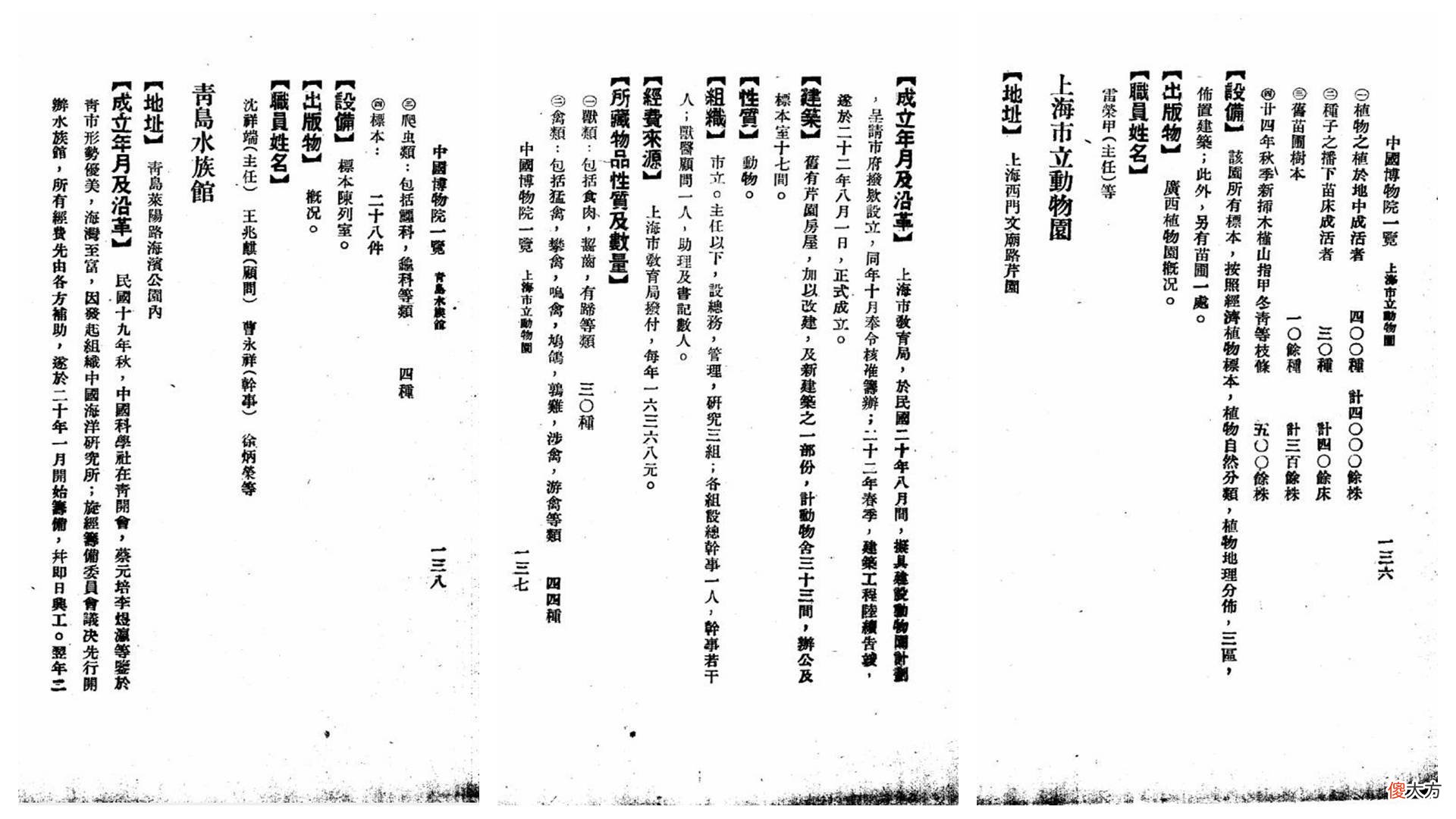 【历史故事】黄泥墙桃园，上海文庙那些曾经的“初代网红”
