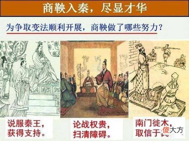 【爱历史】司马迁对商鞅的“浮说”有何质疑？