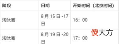 【游戏世界】由ONEEsports主办的EACC夏季赛将于8月15日至8月21日举行