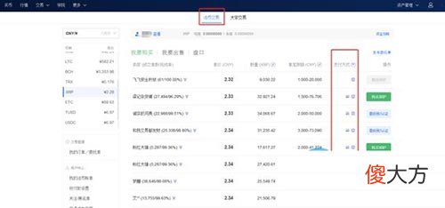 交易所怎么买卖币| 交易所怎么买卖币？交易所买卖币新手图文教程