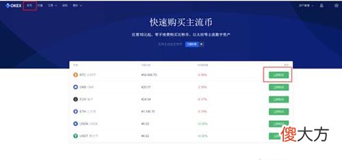 交易所怎么买卖币| 交易所怎么买卖币？交易所买卖币新手图文教程