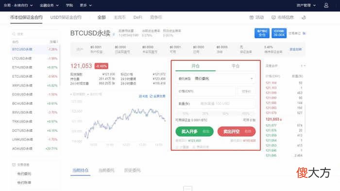 欧易平台| 欧易交易所怎么做多做空?OKEX/欧易交易所做多做空操作教程