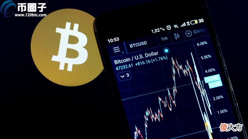 炒客| 加密货币交易平台合法吗？正规炒比特币软件盘点