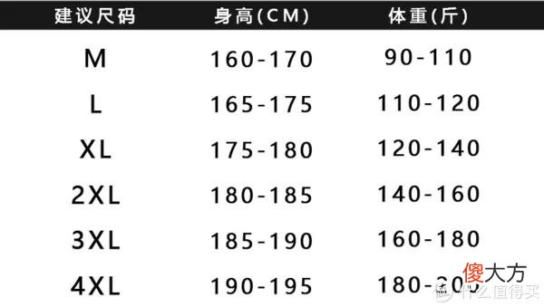 【就爱时尚】唯品会30款男T打折啦！19元29元39元穿大牌，错过等一年！