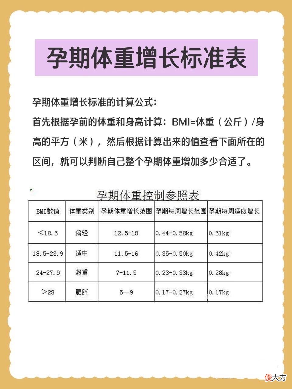 顺产也要挨刀？90％孕妇都没能逃过，医生：其实你可以不挨这一刀