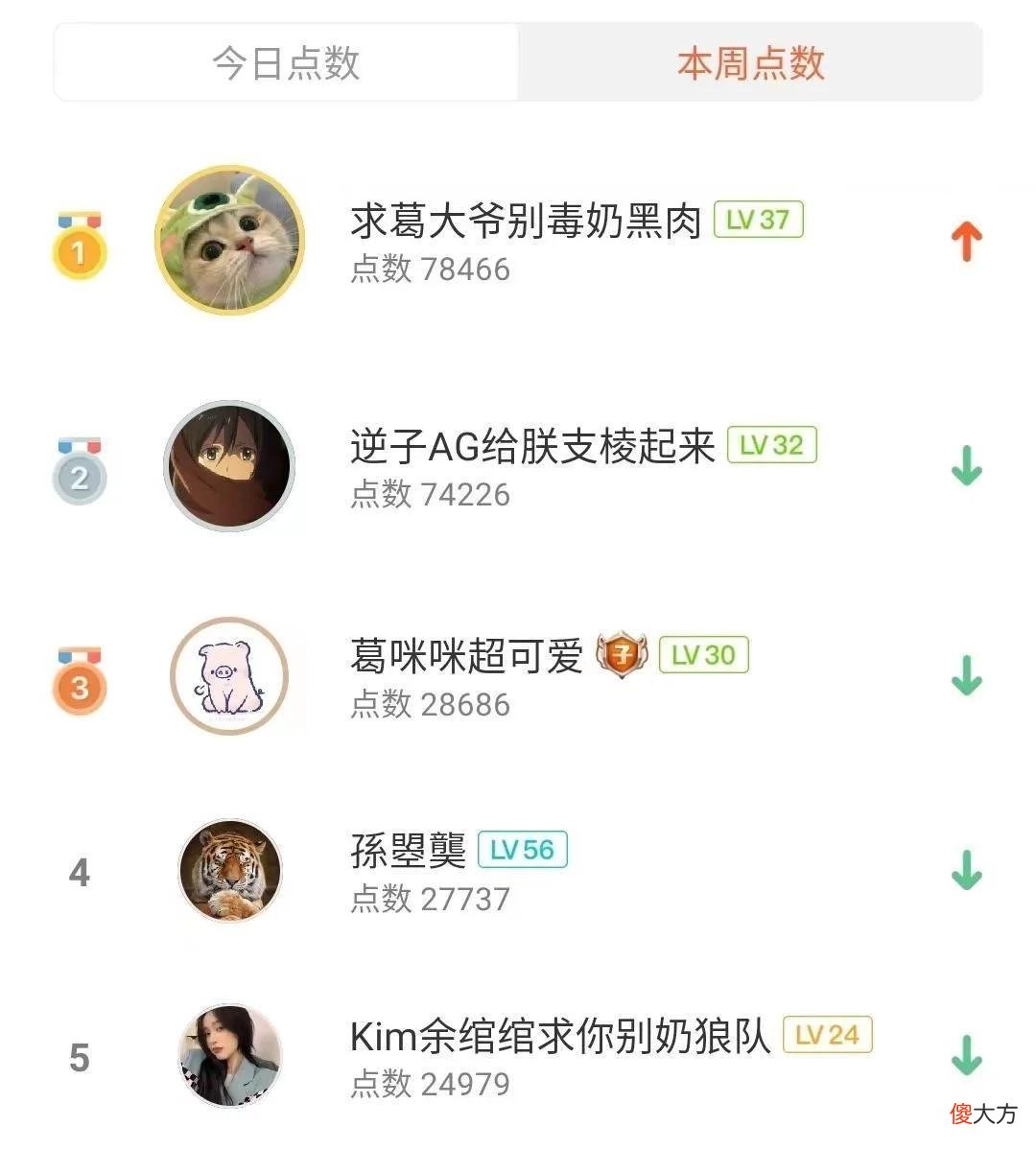 【游戏迷】AG打Hero，Gemini成了最大赢家，两边粉丝疯狂刷钱，毒奶让人疯狂