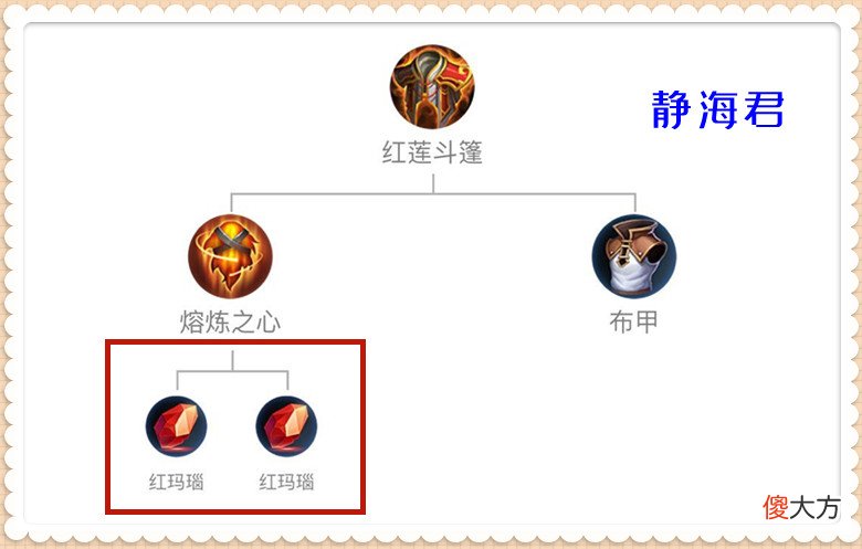 【游戏迷】体验服3.11更新：16件旧装备调整，红莲斗篷加强，纯净苍穹被削弱