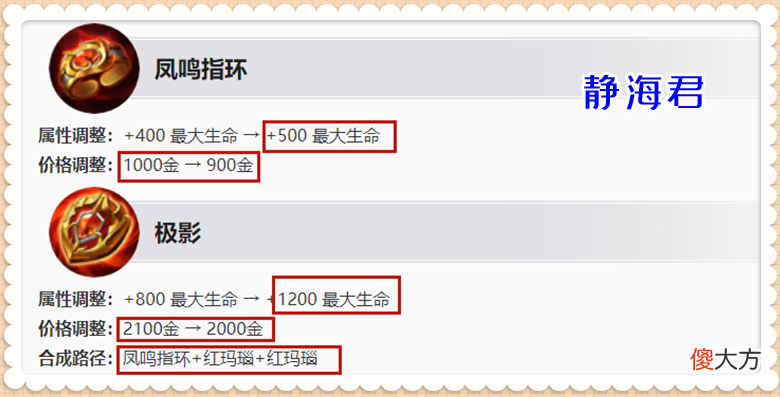 【游戏迷】体验服3.11更新：16件旧装备调整，红莲斗篷加强，纯净苍穹被削弱
