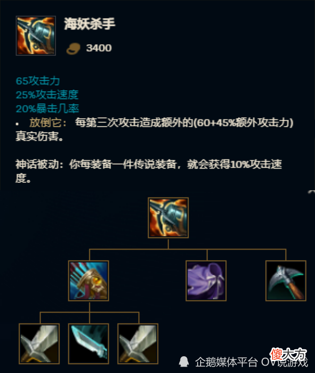 【游戏迷】LOL大乱斗：赛娜居然是“胜率第一”？致命节奏＋海妖杀手有点猛的
