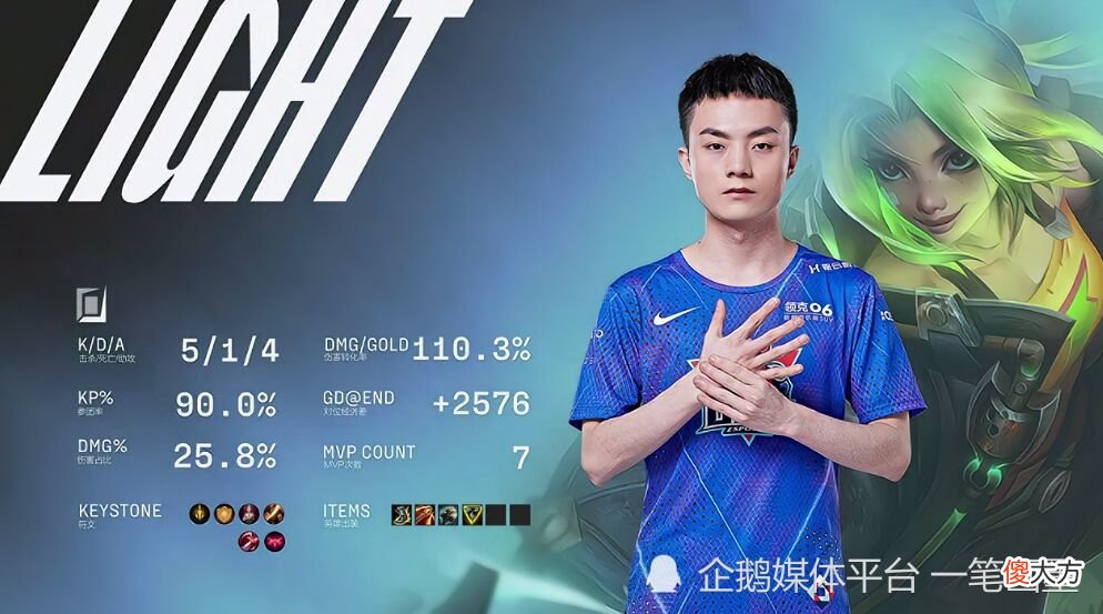 【游戏世界】完全体LNG暴打EDG，韩服第一展现实力，西卡：亚运AD我投light