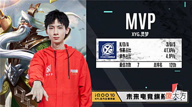 【游戏迷】夏季赛快讯：XYG击败上海EDGM，酷偕吕布一刀一个宛如魔王