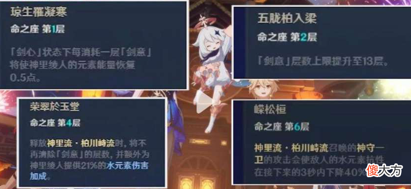【游戏世界】原神：神里凌人测试服登场，角色定位及技能命座介绍！
