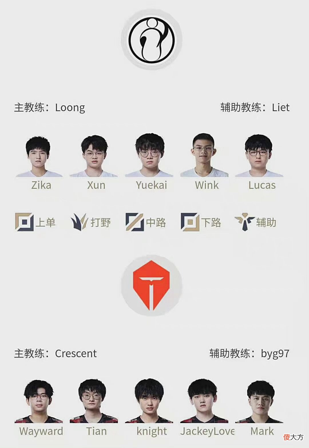 【游戏世界】“前瞻”小虎对战兮夜，侯爷上场BP，TES欲取八连胜
