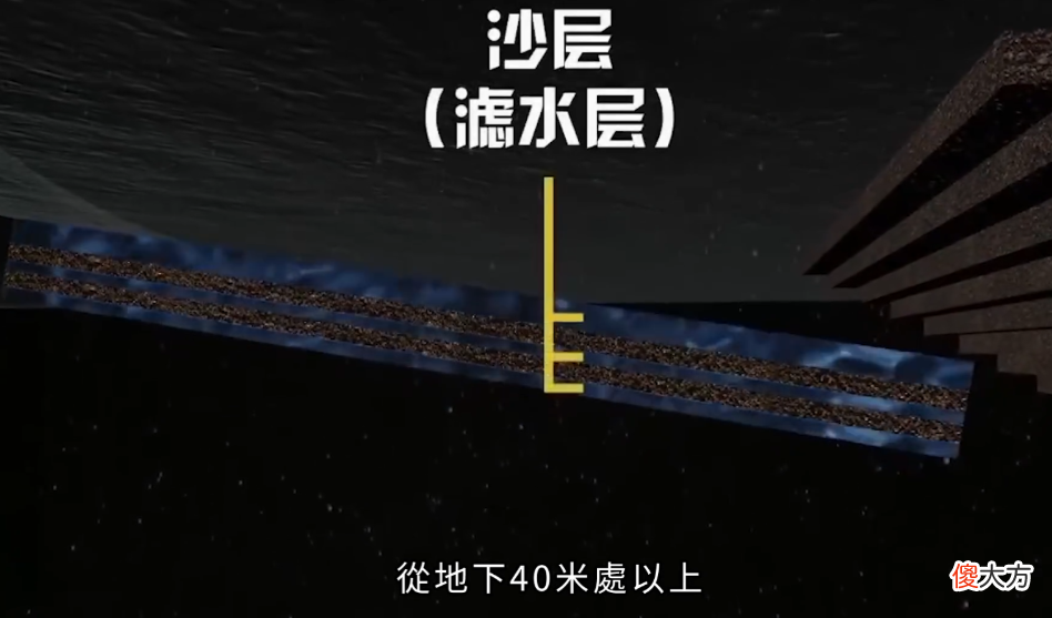 【历史故事】秦始皇陵为何至今不敢挖掘？万历棺椁曾扔进深山，丝织品装裱反了