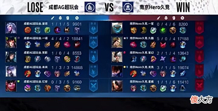 【游戏世界】AG1-3hero久竞，忆安的马超还得再练，笑影状态真不错