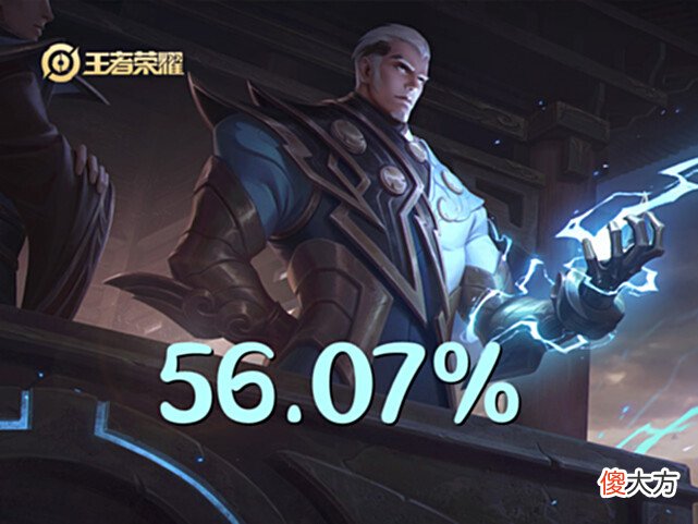 【游戏迷】团战最强英雄TOP5，女娲断层式第一，司马懿上榜有些意外