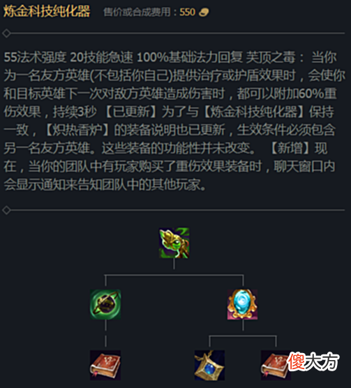 【游戏世界】LOL:软辅性价比最高的一件装备,有了它队友都不需要重伤