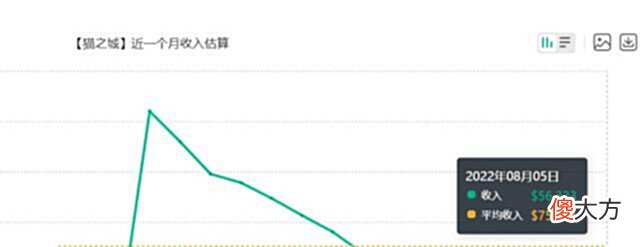 【游戏迷】原神:绝区零用一个角色扛起了16+的评价,提瓦特敢出一个吗?