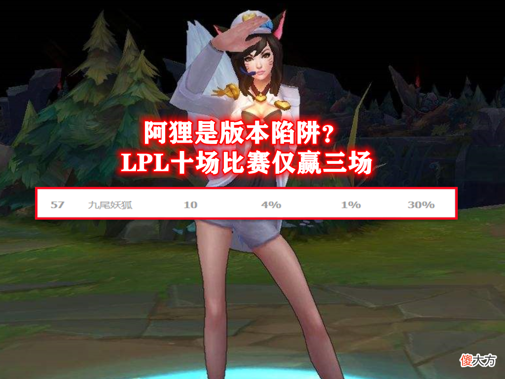 【游戏世界】Faker阿狸3胜1负2个MVP！LPL赛区10场比赛仅赢3场，版本陷阱？