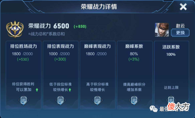 【游戏迷】王者荣耀：代练为什么不会被elo制裁？掌握3个技巧，新手也能打上最强王者！