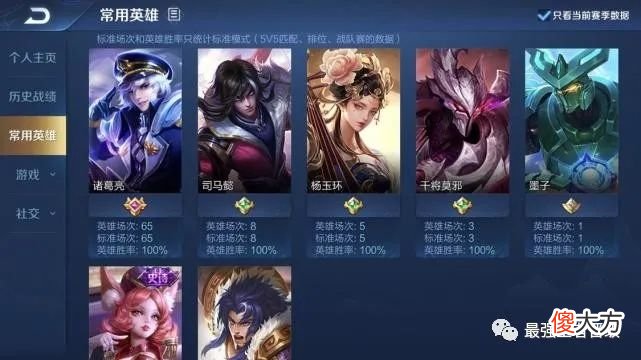 【游戏迷】王者荣耀：代练为什么不会被elo制裁？掌握3个技巧，新手也能打上最强王者！