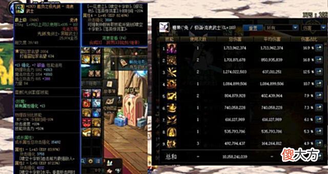 【游戏世界】DNF:注意!不要把时间浪费在这五件事上,白费功夫瞎折腾罢了!