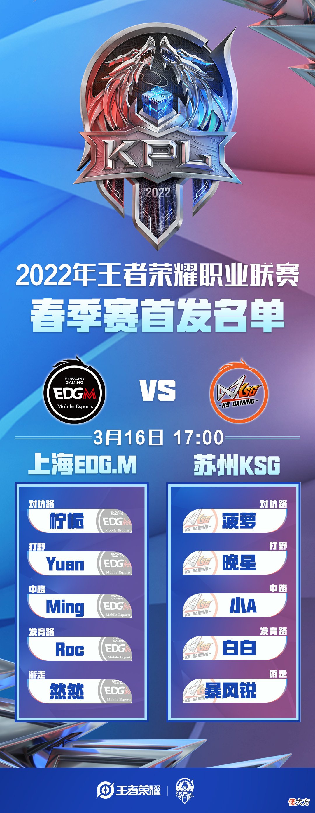 【游戏迷】KSG暴风锐游走位首发，EDGM冲击卡位赛资格，网友：期待B组的完美闭环