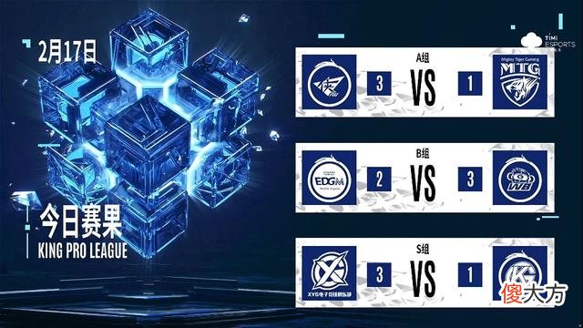 【游戏世界】2022KPL春季赛：17日比赛结果简讯，积分排行榜分析