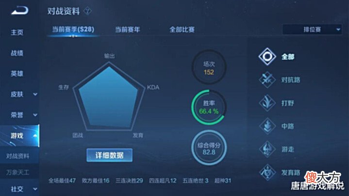 【游戏迷】王者荣耀:S28赛季结束时间公布,Elo机制将优化,体验可能会更差