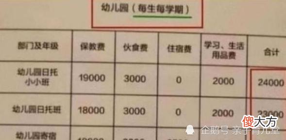 “还有实力要三胎吗”？老人催生碎碎念，夫妻晒幼儿园缴费单回怼