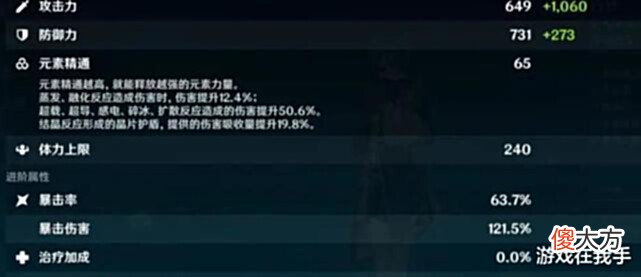 【游戏世界】原神:夜兰和行秋的强度对比?0命夜兰排第三,命座很关键!