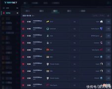 【游戏迷】8月7日-8月8日Major前瞻：望中国队齐聚胜者组