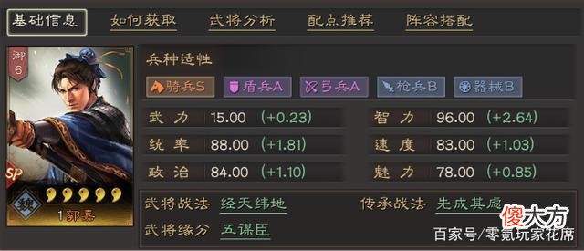 【游戏世界】大话西游2：周瑜、sp郭嘉适合携带竭力佐谋吗？
