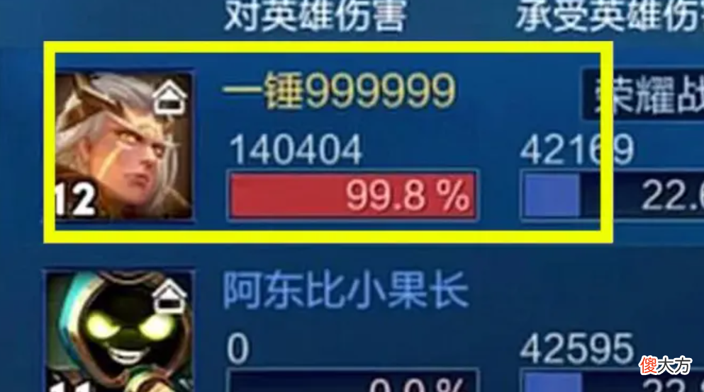 【游戏世界】王者荣耀法球流后羿削弱后羿并没有变弱,策划还在削弱