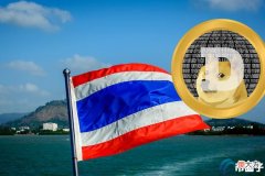 平台币| 全球首例！泰国证交所下令禁止NFT、迷因币、粉丝币与平台币