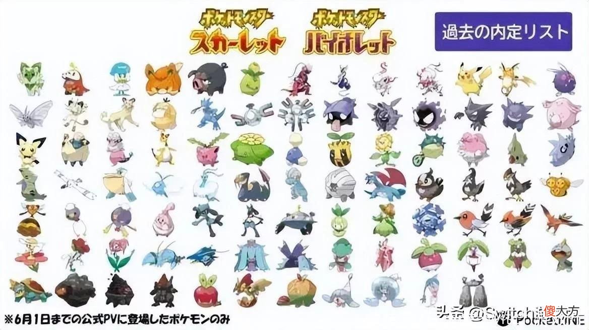 【游戏世界】Switch游戏周报：宝可梦朱紫大波新情报！猎天使魔女3被剧透