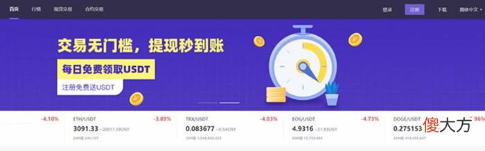 BearBit交易所| BearBit是什么交易所?BearBit交易所怎么样?