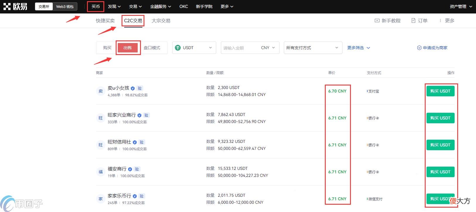 okex| okex怎么卖币换钱？okex卖币教程