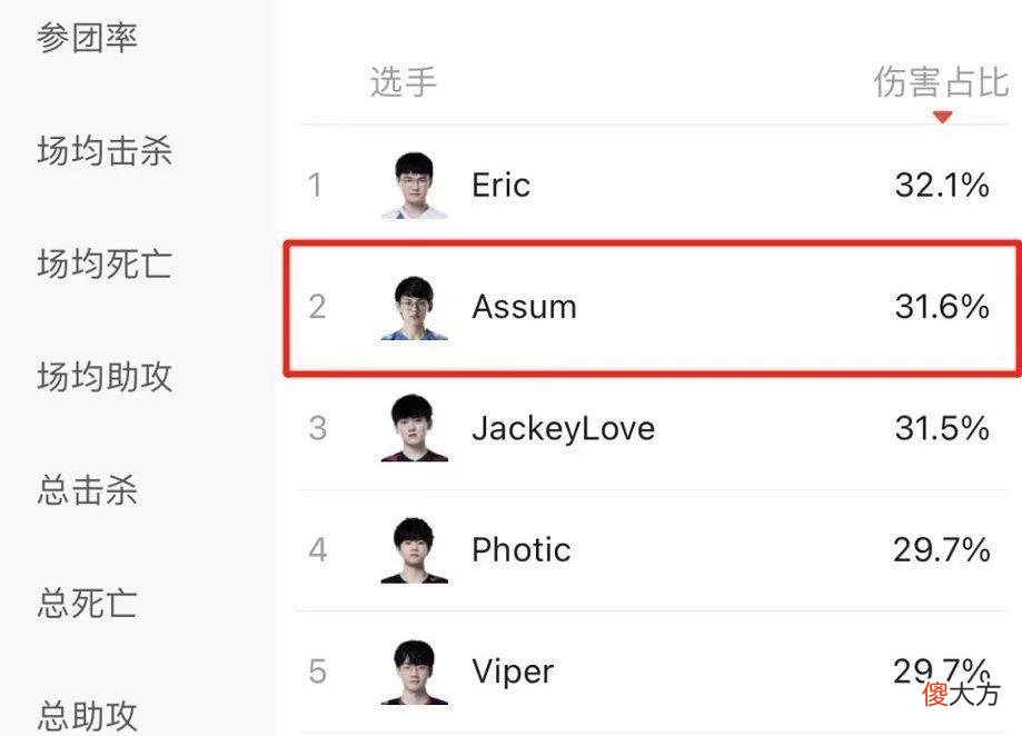 【游戏迷】LGD持续连跪，网友为Assum鸣不平？明年能走就赶紧走吧